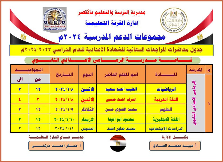 مواعيد وأماكن مجموعات الدعم بإدارة القرنة التعليمية