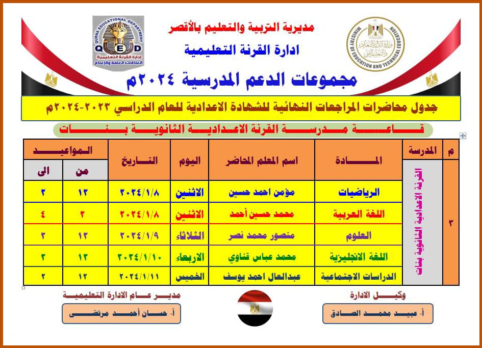 تفاصيل مواعيد مجموعات الدعم المدرسي بالقرنة