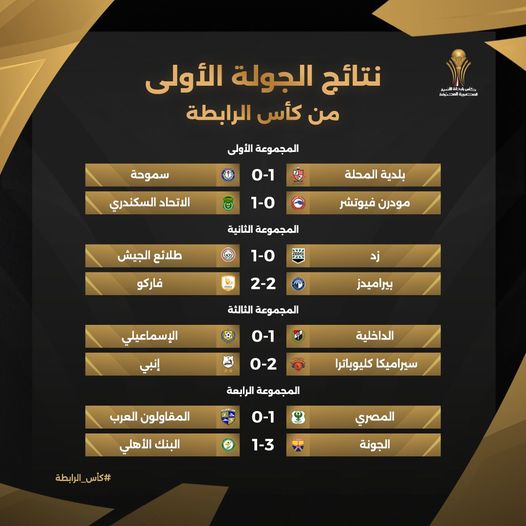 May be an image of ‎text that says '‎نتائج الجولة الأولى من كأس الرابطة المجموعة الأولى سموحة f 0-1 الاتحاد السكندري بلدية المحلة 1-0 المجموعة الثانية مودرن فيوتشر طلائع الجيش فاركو 1-0 زد 2-2 المجموعة الثالثة بيراميدز : الإسماعيلي إنبي 0-1 0-2 الداخلية سيراميكا كليوباترا المجموعة الرابعة المقاولون العرب البنك الأهلي ×-1 #كأس الرابطة 1-3 المصري الجونة‎'‎