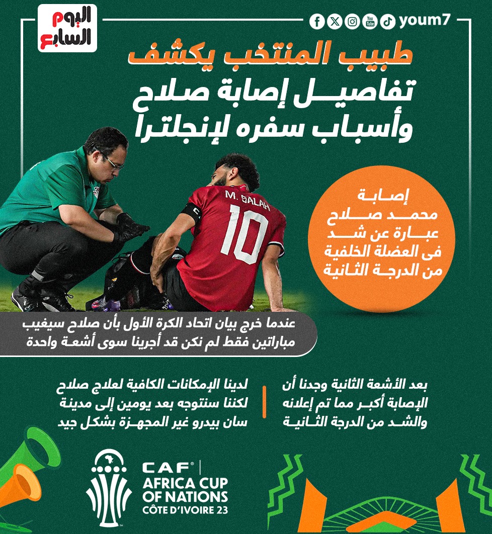 طبيب المنتخب