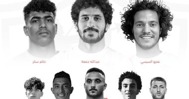 الزمالك يعلن رسميًا رحيل 8 لاعبين فى الميركاتو الشتوى